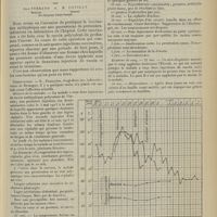 1615 - Page 1607 - Une observation de fièvre typhoïde ayant débuté au cours d'une vaccination antityphique. Par Jean Ferrand... et R. Coville...