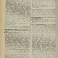 1698 - Page 1690 - Articles originaux des principales publications françaises et étrangères. Deutsche medizinische Wochenschrift / Journal de médecine interne / Journal médical de Bruxelles / Münchener medizinische Wochenschrift / Revue de psychothérapie / Semaine gynécologique / Semaine médicale / Wiener klinische Wochenschrift