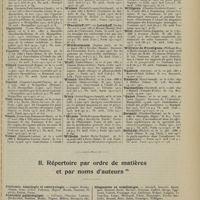 2043 - Page 2035 - Répertoire des Docteurs en médecine. Reçus par les Facultés françaises pendant l'année scolaire 1912-1913 avec l'indication du sujet de leur thèse, par M. le Docteur Ch. Darras. I. Répertoire alphabétique / II. Répertoire par ordre de matières et par noms d'auteurs