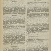 2140 - Page 2132 - Analyses. Médecine infantile. Etude étiologique des cas dechorée observés dans le service de M. le Professeur Hutinel (1907-1913). (Georges Grabois. Th. de Paris...). [M. Brelet] / Médecine. Climat d'altitude et diabète. (Wanner [de Villars]. Rund. f. med...). [B. Gayard] / Chirurgie. Stérilisation temporaire chez la femme. (Blumberg [de Berlin]. Berl. klin. Woch...). [A. Gaullieur L'Hardy] / Dermatologie. Histopatholodie du pompholyx. (Richard L. Sutton. Journ. Amer. Med. Assoc...). [F. Gardner] / Thérapeutique. Contribution à l'étude de l'acide phénylquinolique2-carbonique4, « Atophan ». (Maurice Guinet. Thèse de Paris...). [L. Gayard]