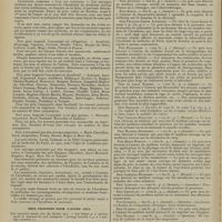 2296 - Page 2288 - Séance annuelle de l'Académie de médecine (16 décembre 1913). Prix décernés en 1913 / Prix proposés pour l'année 1914