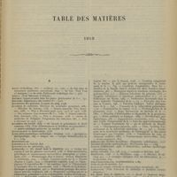 2359 - Page 2351 - Table des matières. 1913