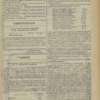 0491 - Page 483 - Nouvelles. Enseignement pratique de l'hydrologie et de la climatothérapie / Correspondance. A propos des étudiants étrangers et de l'internat des hôpitaux. [R.-Marcel Petit] / Variétés. L'importation des boissons spiritueuses dans la République Argentine