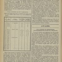 0524 - Page 520 - Sur la prétendue douleur cystique et sur la douleur musculaire dans la fièvre typhoïde ; par M. Aurel A. Babes... / Actualités. De la position de Trendelenburg dans les hémorragies graves de la délivrance. [M. Delestre]