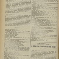 0558 - Page 554 - Revue générale. Les méningites ourliennes. (Étude clinique & pathogénique) ; par M. Georges-Claude Roux. III. Pathogénie / Comment agit la médication bile-pancréatine-soufre ? Par L. Alquier