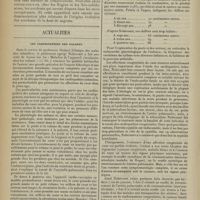 0572 - Page 568 - Les accidents de la dent de sagesse ; par A. Herpin... / Actualités. Les cardiopathies des enfants. [M. Brelet]