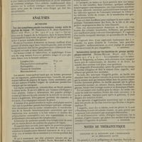 0681 - Page 685 - La sciatique d'origine sacro-vertébrale. M. H. Forestier / Analyses. Médecine. Sur des symptômes pseudo-leucémiques comme suite de piqûres de tiques. (W. Haberfeld et R. Axter Haberfeld. Wiener med. Woch...) [A. Lemierre] / Sur le pouvoir pathogène des bacilles encapsulés. Mort subite de cause naturelle (D. Natoreck. Wiener med. Woch...) [A. Lemierre] / Intoxication carnée par des bactéries du groupe paratyphique-enteritis. (Reiner-Müller. Münch. med. Woch...) [A. Lemierre] / Notes de thérapeutique. Posologie de la digitaline dans l'endocardite et la péricardite aiguës