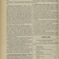 0808 - Page 812 - Sociétés savantes. Société médicale des hôpitaux. (Séance du 24 avril 1914). De l'emploi d'une huile éthéro-camphrée à la place de l'huile camphrée du Codex. M. Crouzon / Anévrisme de l'aorte abdominale. MM. Ch. Laubry et Clarac / La débilité bronchique. Son syndrome révélateur. MM. A. Florand, M. François et H. Flurin / Un cas de rhumatisme cérébral expliqué par l'existence d'une méningite hémorragique avec guérison. MM. A. Robin et Louis Lyon-Caen / L'azotémie dans la colique de plomb. MM. Achard et Leblanc / Formulaire. Pilules ou cachets balsamiques contre les bronchites chroniques (Hirtz. Revue intern. de méd. et de chir.)