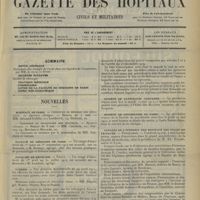 0877 - Page 881 - Sommaire / Nouvelles. Hôpitaux de Paris / Faculté de médecine de Paris / Facultés de médecine / Guerre / Assistance médicale en Indochine / Société de pathologie comparée / Société de psychiatrie de Paris / Congrès de l'internat des hôpitaux des villes de Facultés