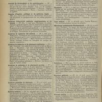 1066 - Page 1070 - Articles originaux des principales publications françaises et étrangères. Annales de dermatologie et de syphiligraphie / Annales d'hygiène publique et de médecine légale / Archives d'électricité médicale, expérimentales et cliniques / Archives de médecine des enfants / Archives de médecine et de pharmacie militaires / Archives de médecine et de pharmacie navales / Archives générales de chirurgie / Bulletin médical / Bulletin médical de l'Algérie / Echo médical du Nord / Encéphale / Lyon médical / Münchener medizinische Wochenschrift / Policlinico / Province médicale / Riforma medica