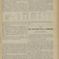 1167 - Page 1171 - La question du pain blanc ; par le Docteur Alfred Gottschalk / Le choix d’une incision pour la néphrectomie ; par Raymond de Butler...