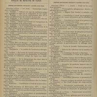 1316 - Page 1308 - Jurisprudence et Législation. Loi du 6 juillet 1925 sur la révision des baux à longue durée. Inapplication à un bail de six, neuf ou douze années à la volonté réciproque des parties. [H. Ribadeau Dumas] / Faculté de médecine de Nancy. Thèses soutenues pendant l'année 1925-1926 / Faculté de médecine de Toulouse. Thèses soutenues pendant l'année 1925-1926
