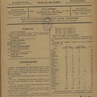0045 - Page 37 - Sommaire / Informations. Hôpital Notre-Dame de Bon-secours / Facultés de médecine