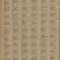 0108 - Page 102 - Hôpitaux et hospices civils de Paris. Répartition des chefs de service. Des chefs de clinique et de laboratoire des internes et externes pour l'année 1929-1930. Index alphabétique / Sociétés savantes. Académie des sciences. (Séance du 7 janvier 1929)
