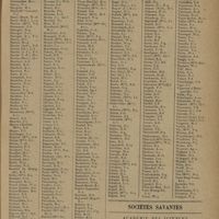 0109 - Page 103 - Hôpitaux et hospices civils de Paris. Répartition des chefs de service. Des chefs de clinique et de laboratoire des internes et externes pour l'année 1929-1930. Index alphabétique