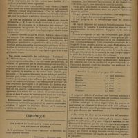 1820 - Page 1828 - Sociétés savantes. Société de médecine de Paris. (Séance du 26 octobre 1929). La radiothérapie est actuellement le seul traitement efficace des arthrites chroniques de la hanche. MM. Dausset et Lucy / Le rôle des minéraux de la ration alimentaire dans la glycosurie. M. Lematte / Une cause essentielle de cellulalgie : l'attitude. M. Wetterwald / Subluxations vertébrales. M. Leprince / Chronique. Une lettre du professeur Weiss à propos des assurances sociales