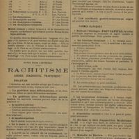 0054 - Page 46 - Livres nouveaux. Les anévrismes artério-veineux, par le Docteur Raymond Grégoire... / Notes pour l'internat. Rachitisme. (A suivre)