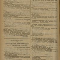 0470 - Page 462 - Livres nouveaux. La technique moderne de la propagande d'hygiène sociale, par Lucien Viborel / Valeur sociale de l'examen prénuptial, par le Docteur Ramón Carranca y Trujillo. [L. Babonneix] / Notes pour l'internat. Complications hémorragiques de la grossesse tubaire. (A suivre)