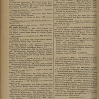 0550 - Page 542 - Informations. Médecine générale / Anatomie pathologique / Médecine légale / Chirurgie générale / Urologie / Obstétrique / Histoire naturelle pharmaceutique / Pharmacie. Chimie générale pharmaceutique et toxicologie / Toulouse / Société médicale du littoral méditerranéen. IVe voyage médical de Pâques sur la Côte d'Azur. (A suivre) / Un monument à Orfila / La coopérative d'achat des praticiens français (C.A.P.)