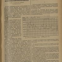 0585 - Page 577 - Traitement des formes malignes de l'erysipèle par un nouveau sérum antistreptococcique ; par M. le Professeur H. Vincent...