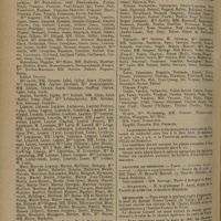 0910 - Page 902 - Informations. Hôpitaux de Paris. Concours de l'internat / Facultés de médecine. Paris / Strasbourg / Nécrologie