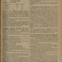 1077 - Page 1069 - Analyses et indications bibliographiques. Maladies infectieuses sous la direction de M. André Lemierre... ; par P. Adida. Tuberculose. B. C. G. Sensibilité à la tuberculine provoquée chez le vieillard par le B. C. G. (J. Troissier, S. Develay, J. Weiss Roudinesco. Presse méd...) / Les réactions à l'infection tuberculeuse des nourrissons vaccinés par ingestion de B. C. G. (B. Weill Hallé, R. Turpin. Presse méd...) / Sur la vaccination préventive de la tuberculose par injection sous-cutanée de B. C. G. chez les infirmières de l'Hôpital Ulleval, à Oslo [Norvège]. (J. Heimbeck. Presse méd...) / Sur la fixité des caractères d'atténuation de la virulence du vaccin B. C. G. (A. Boquet et L. Nègre. Soc. de biol...) / Le pouvoir vaccinant du B. C. G. chez les animaux soumis à une infection ou à une intoxication concomitante. (P. Mauriac et E. Aubertin. Soc. de biol...) / Immunité. Ultravirus. Le blocage du système réticulo-endothélial et l'immunité antituberculeuse du cobaye. (J. Paraf. Soc. de biol...)