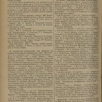 1154 - Page 1146 - Informations. Association pour le développement des relations médicales (A. D. R. M.). Conseil d'administration, séance du 15 juillet 1930 / XIe Congrès de l'Association des médecins de langue française de l'Amérique du Nord / Nécrologie