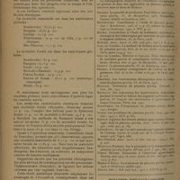1272 - Page 1264 - Le chirurgien doit-il être sensible ? Par le Docteur A. Rodiet... / Le traitement du placenta praevia par l'évacuation extemporanée de l'utérus ; par P. Henriet... / Bulletin bibliographique