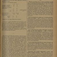1303 - Page 1295 - Hérédo-syphilis avec chorée. Goitre, otite interne scléreuse ; par M. L. Babonneix / Sociétés savantes. Société de biologie. (Séance du 19 juillet 1930). Réaction de Vernes avec le sérum de cobayes inoculés avec des bacilles tuberculeux peu virulents, des bacilles biliés ou des bacilles paratuberculeux. M. A.-R. Arena / Sur la surinfection du cobaye par le bacille paratuberculeux de la fléole. MM. A. Boquet et J. Valtis / Sur la dispersion des bacilles tuberculeux inoculés au cobaye par les voies digestives. MM. A. Boquet et J. Valtis / Pseudo-tuberculose spontanée du singe provoquée par le cocco-bacille de Malassez et Vignal. M. A. Saenz / Extraction d'un produit hypertensif à partir d'un éphédra d'origine française. MM. F. Rathery et P. Gérard / Indoxylémie dans les néphrites. MM. F. Rathery et R. Sigwald