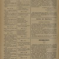 1474 - Page 1466 - Intérêts professionnels. Fédération des syndicats médicaux de la Seine. Paris, le 30 septembre 1930. Honoraires minima de pratique courante / Notes de pratique. Antisepsie pulmonaire / Informations (suite). Hommage à la mémoire de Paul Lecène / Nord médical (Association amicale des médecins du Nord à P aris)