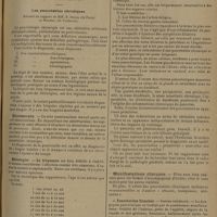 1609 - Page 1601 - XXXIXe Congrès de l'Association française de chirurgie. Paris, 6-11 octobre 1930. Les pancréatites chroniques. Résumé du rapport de MM. P. Brocq... et Miginiac... Documents / Etiologie / Manifestations cliniques