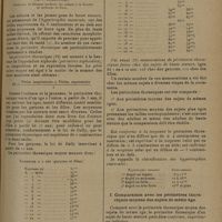 1757 - Page 1749 - Le périmètre thoracique des enfants et des jeunes gens de haute stature ; par P. Nobécourt...