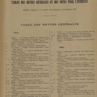 1911 - Page 3 - Tables des revues générales et des notes pour l'internat. Publiées depuis le 1er janvier 1919 jusqu'au 31 décembre 1929. Table des revues générales