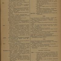 0015 - Page 11 - Calendrier des Congrès et manifestations médicales. Prochains centenaires