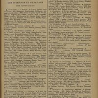 0093 - Page 89 - Hôpitaux et hospices civils de Paris. Répartition des Chefs de service, des Chefs de clinique, des Internes et Externes pour l'année 1931-1932