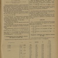 0365 - Page 361 - Le rapport du périmètre thoracique à la taille des enfants et des jeunes gens de haute stature ; par P. Nobécourt...