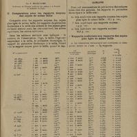 0401 - Page 397 - Le rapport du périmètre thoracique à la taille des enfants et des jeunes gens de haute stature ; par P. Nobécourt...