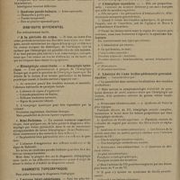 0434 - Page 430 - Notes pour l'Internat. Diagnostic des hémiplégies (A suivre)
