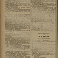 0862 - Page 858 - Analyses et indications bibliographiques. La radiologie en 1930 ; par Louis Delherm... et P. Thoyer-Rozat... Radiothérapie. La radiothérapie de la région surrénale. (E. Chérigié. Th. de Lille...) / La radiothérapie dans les compressions médullaires et dans les tumeurs rachidiennes. (Zimmern et Chavany. Monde méd...) / Radiothérapie du cancer du col de l'utérus... Simone Laborde. (Journ. de radiol...) / Notes pour l'Internat. Tabes. Signes et diagnostic