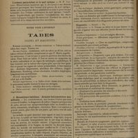 0906 - Page 902 - Sociétés savantes. Société de médecine d'Alger. (Séance du 30 avril 1931). Kyste hydatique de la cloison interventriculaire, présentation de M. Aubry au nom du médecin commandant Vielle / L'arsenic pentavalent et le nerf optique. M. P. Toulant / Notes pour l'Internat. Tabes. Signes et diagnostic