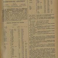 1003 - Page 999 - Revue générale. La polypeptidémie dans les rétentions azotées ; par MM. A. Puech..., P. Cristol..., P. Monnier... II. La polypeptidémie dans les différentes variétés étiologiques et pathogéniques d'hyperazotémies