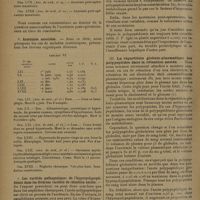 1006 - Page 1002 - Revue générale. La polypeptidémie dans les rétentions azotées ; par MM. A. Puech..., P. Cristol..., P. Monnier... II. La polypeptidémie dans les différentes variétés étiologiques et pathogéniques d'hyperazotémies / III. La répartition globulo-plasmatique des polypeptides dans la rétention azotée