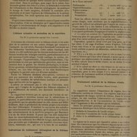1024 - Page 1020 - Congrès de la lithiase urinaire. (Vittel, 24 et 25 mai 1931). Troubles fonctionnels des reins dans la lithiase rénale. Par M. le Professeur agrégé Pasteur Vallery-Radot et M. Maurice Derot / Lithiase urinaire et maladies de la nutrition. Par M. le Professeur agrégé Guy Laroche / Indications du traitement chirurgical de la lithiase rénale. Par M. le Professeur Legueu / Traitement médical de la lithiase rénale. Par M. le Professeur Marcel Labbé