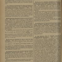 1258 - Page 1254 - Sociétés savantes. Société de biologie. (Séance du 20 juin 1931). Anaphylaxie passive. Injections au lapin du sérum d'homme sensibilisé mélangé à la protéine sensibilisante. MM. Pasteur Vallery-Radot, G. Mauric, Mme A. Hugo et M. P. Giroud / I. Sur l'infection charbonneuse du cobaye provoquée par l'inoculation intranasale ; II. Sur le mécanisme de l'infection charbonneuse d'origine pulmonaire. MM. A. Boquet et A. Saenz / Modifications des albumines du sang au cours du diabète sucré. MM. Marcel Labbé et Boulin / Modifications des albumines du sang au cours du coma diabétique. MM. Marcel Labbé et Boulin / Le potassium du sang et des sérosités dans les cirrhoses éthyliques et chez les cardio-rénaux. M. Ch. Achard, Mlle Jeanne Lévy et M. Pacu / Le potassium du sang dans les pneumonies et pleuro-pneumonies. M. Ch. Achard, Mlle Jeanne Lévy et M. Pacu / Modifications de la pression veineuse et de la pression rachidienne consécutives à l'embolie cérébrale expérimentale. MM. M. Loeper, H. Lemain et S. de Sèze / Modification de la glycémie secondaire à l'absorption de glucose chez le chien soumis à des états divers : alimentation normale hypersucrée. Inanition. Injection de phlorizine. M. F. Rathery et Mlle Y. Laurent / Les modifications de l'hyperglycémie provoquées dans les divers territoires vasculaires à la suite d'absorption de glucose chez le chien normal inanitié ou phloriziné. M. F. Rathery et Mlle Y. Laurent / Le relai tissulaire dans la traversée comparée des monosaccharides dextrogyres. MM. Noël Fiessinger, J. Dieryck et F. Thiébaut / La galactosurie provoquée. Courbes d'élimination et concentration de sortie. MM. Fiessinger, F. Thiébaut et J. Dieryck