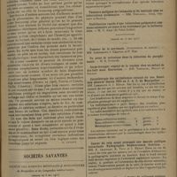 1291 - Page 1287 - Actualités. Pouvoir anagotoxique et phylaxie. [R. Levent] / Sociétés savantes. Société des sciences médicales & biologiques de Montpellier et du Languedoc méditerranéen. (Séance du 8 mai 1931). Evolution de la dépression neuro-tensionnelle dans la fièvre typhoïde à rechutes. MM. A. Puech, J. Vidal et P. Rimbaud / (Séance du 15 mai 1931). Curiethérapie des épithéliomas cutanés du nez. Résultats obtenus depuis 1924 au C. A. C. de Montpellier. MM. Lamarque et J. Héran / Cancer du rein ayant provoqué une bascule pyélique intrarénale. Pyélographie. Néphrectomie. Guérison. MM. E. Jeanbrau, E. Truc et J. Héran / Insuffisance cardiaque à forme de collapsus subaigu. Enorme dilatation du système veineux. MM. A. Puech, J. Vidal et P. Rimbaud