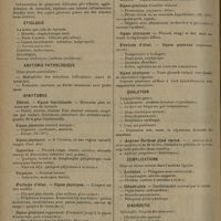 1294 - Page 1290 - Notes pour l'internat. Anthrax