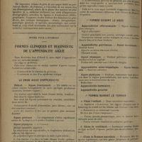 1506 - Page 1502 - Livres nouveaux. Les enfants qui vomissent, par M. Péhu et P. Bertoye. [L. Babonneix] / Annali di Clinica Medica et di Medicina sperimentale, volume dédié au Professeur Liborio Giuffré / Notes pour l'internat. Formes cliniques et diagnostic de l'appendicite aiguë. (A suivre)