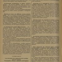 1516 - Page 1512 - Congrès neurologique international. [Berne, 31 août-5 septembre 1931]. Deuxième question. Le tonus musculaire. Étude clinique, expérimentale, pharmaco-dynamique, pathologique. Le tonus musculaire dans les syndromes extrapyramidaux. M. Fedele Negro... / Parkinsonisme encéphalitique et lésions cortico-nigriques. M. Donaggio... / Désordres du tonus aux différents niveaux physiologiques. M. S.-A. Kinnier Wilson... / Le phénomène de la poussée réflexe d'attitude. M. A. Thévenard... / Troisième question. Les infections non suppuratives du système nerveux central. Nosographie, clinique, anatomie pathologique. Recherches sur la pathologie de certaines encéphalo-myélites à ultravirus. MM. J. Mamiesco et Daxgonesco... / Infections aiguës non suppurées du système nerveux : étude anatomique. M. G. Greenfiel... / Les infections aiguës non suppuratives du système nerveux. M. Auguste Wimmer... / Etude comparative des infections aiguës atteignant principalement la substance grise (poliomyélite aiguë, rage, maladie de Borna). M. H. Pette... / Le zona. M. André-Thomas...
