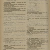 1542 - Page 1538 - Notes pour l'internat. Formes cliniques et diagnostic de l'appendicite aiguë