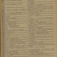 1639 - Page 1635 - Revue des thèses. De l'hystérectomie abdominale totale, par le Docteur Lucien Diamant-Berger / Faculté de médecine de Nancy. Thèses soutenues pendant l'année 1930-1931 / Bulletin bibliographique